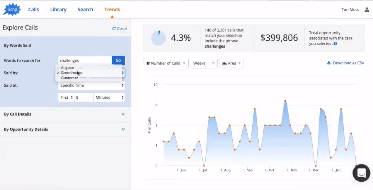 Gong dashboard