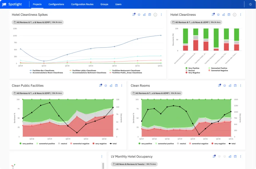 Lexalytics platform