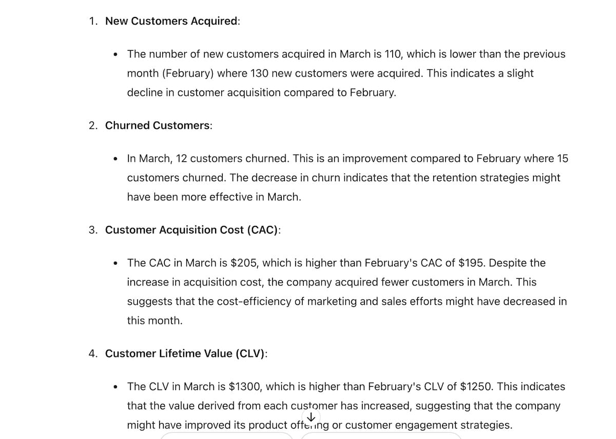 Data analysis by GPT- 4