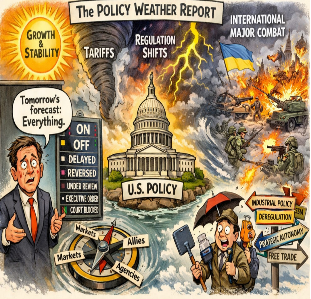 How We Are Adapting Our Trading to the Ever-shifting Policies from Washington