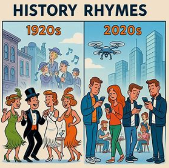 Echoes of the Roaring Twenties: Parallels Between the 1920s and Today