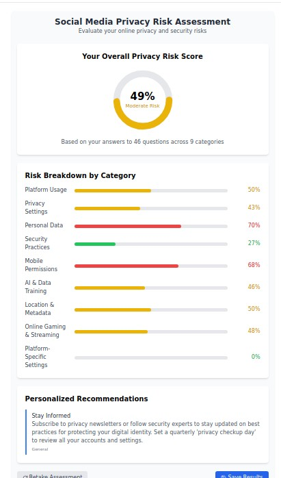 The Complete Guide to Social Media Privacy Protection: Secure Your Digital Life Across All Platforms in 2025