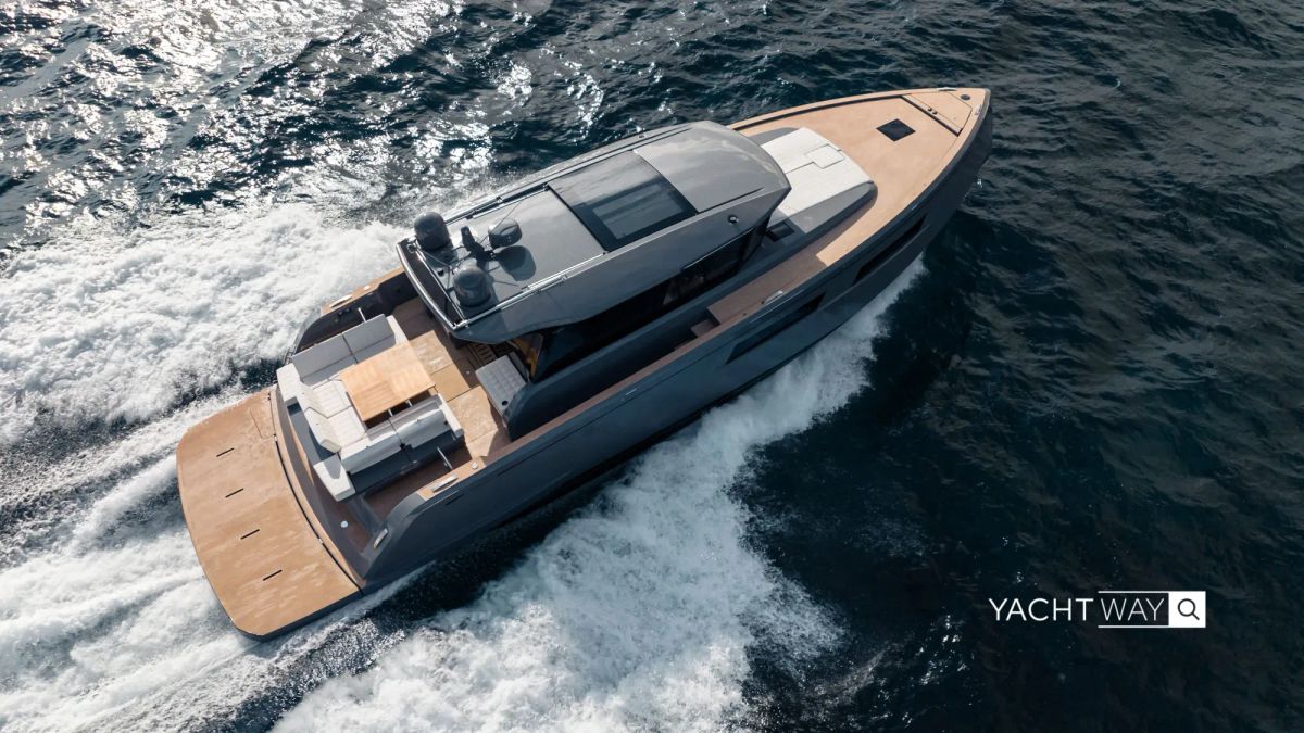 Introducing YachtWay’s Triple Threat: EasySign, EasyClose, and EasyFund