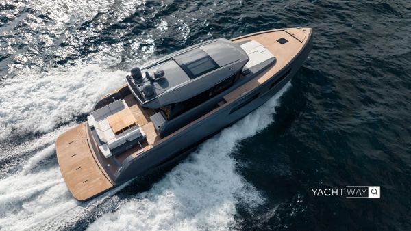 YachtWay’s Triple Threat: EasySign, EasyClose, and EasyFund