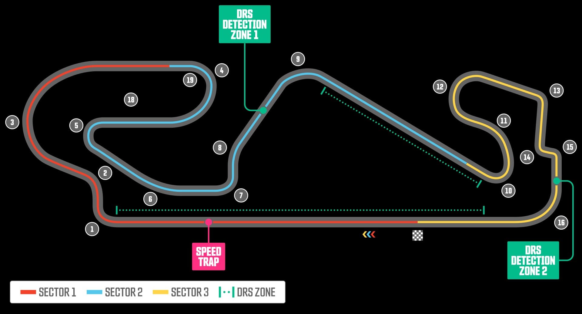 Trazado del Circuit de Barcelona-Catalunya