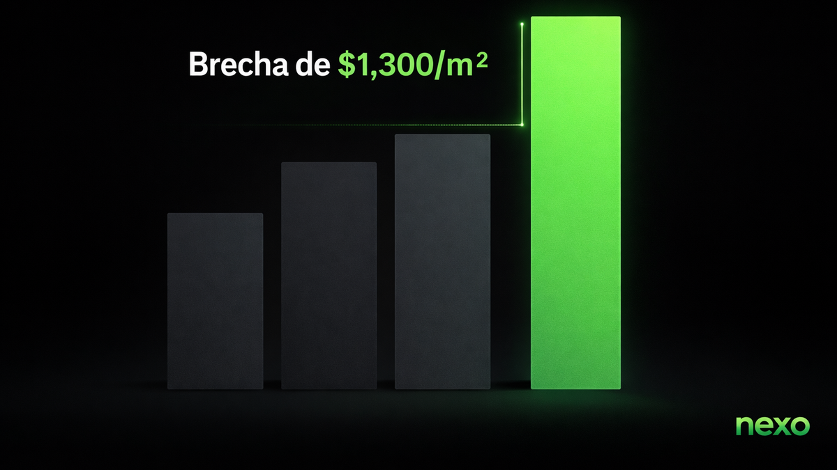 Costa del Este: la brecha de más de $1,300 por m² que redefine su mercado inmobiliario