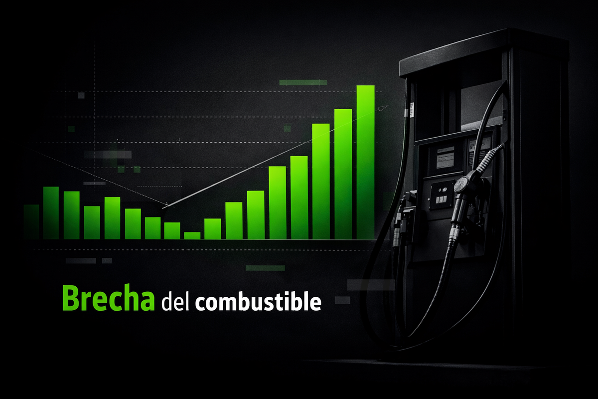 Combustibles en Latinoamérica: la guerra en Oriente Medio amplía la brecha de precios