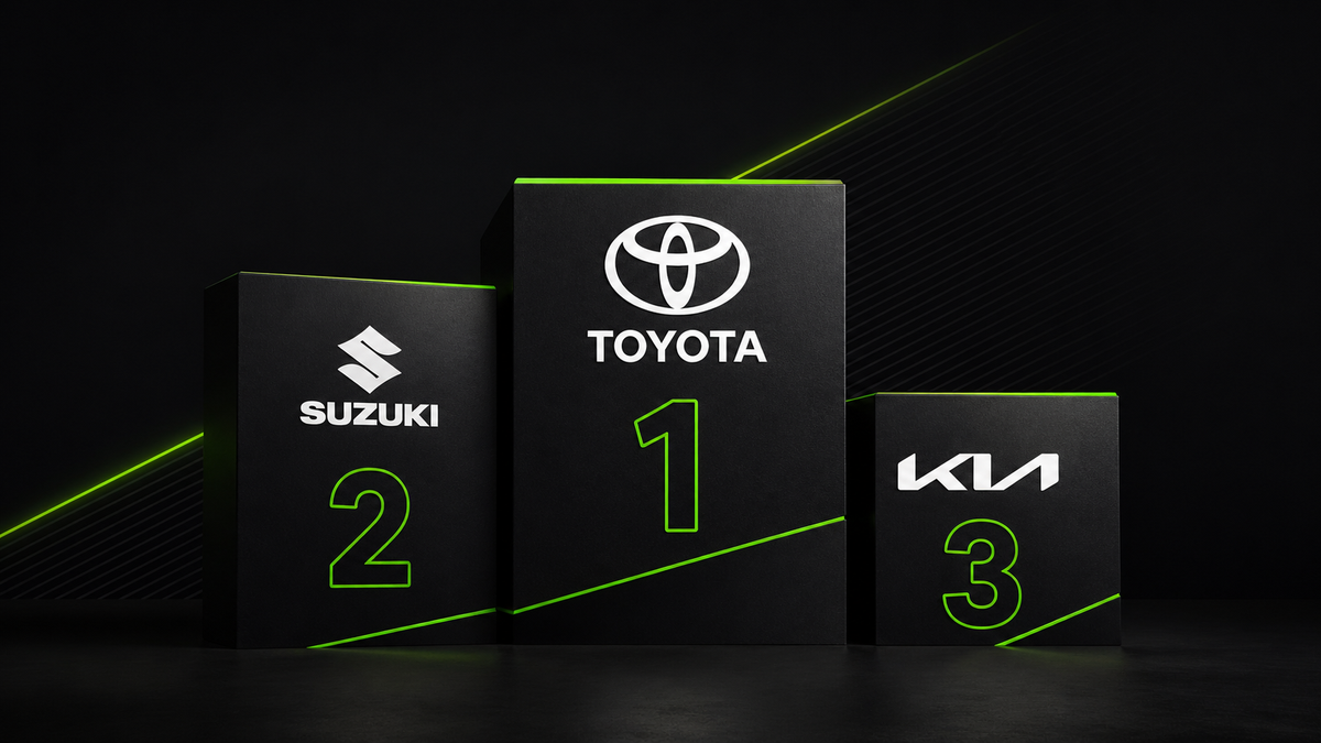 Toyota, Suzuki y KIA: las marcas con menor índice de quejas en Panamá