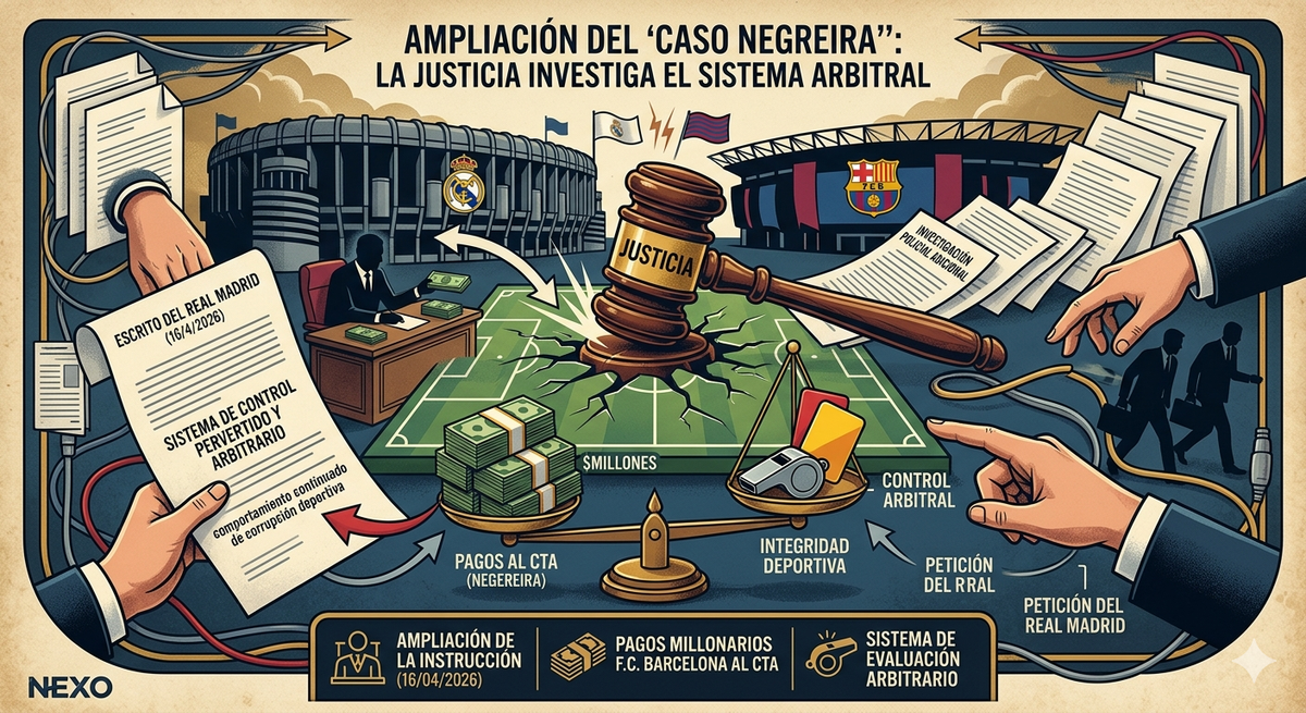 Se amplía la instrucción del 'caso Negreira' tras petición del Real Madrid