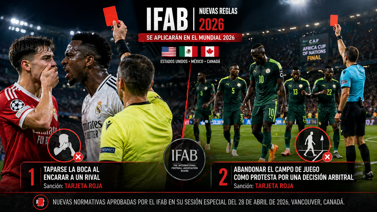 Revolución arbitral para el Mundial 2026: IFAB aprueba tarjeta roja por taparse la boca y abandonar el campo