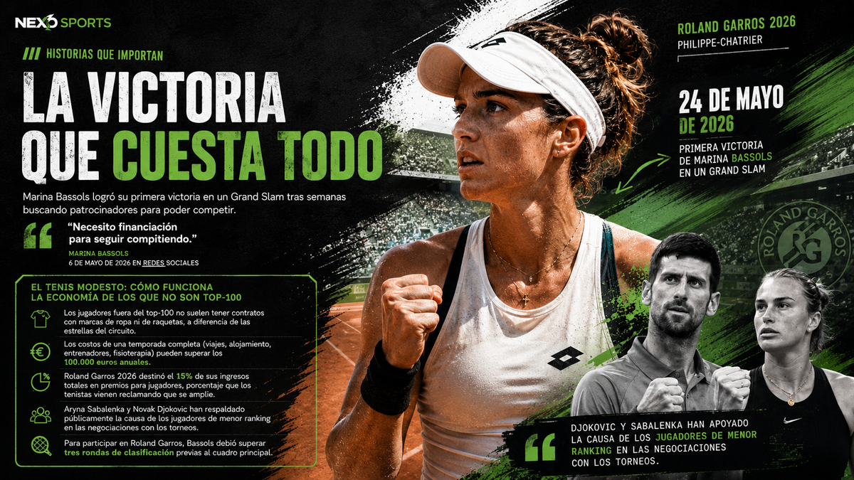 La tenista que pidió patrocinadores en redes ganó su primer partido en un Grand Slam