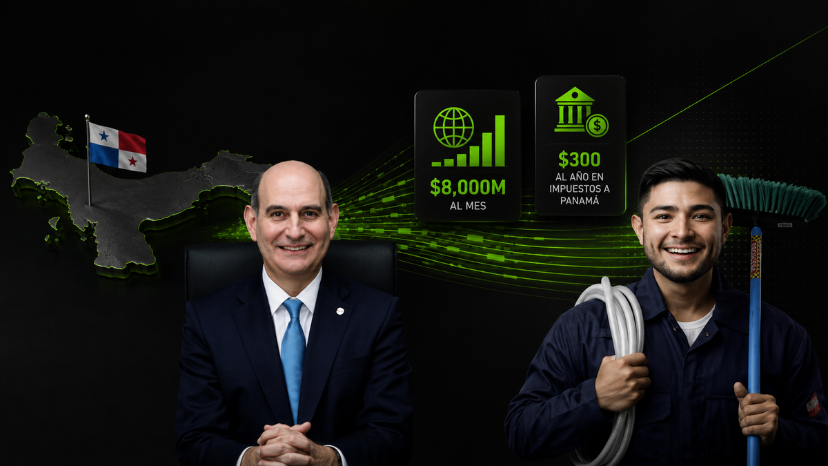 Polymarket: $8,000 millones al mes, $300 al año en impuestos a Panamá