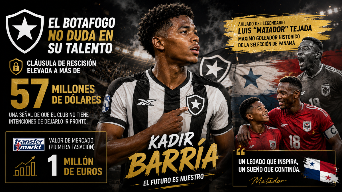 ​Kadir Barría: El heredero del 'Matador' que conquista Brasil y apunta al Mundial 2026