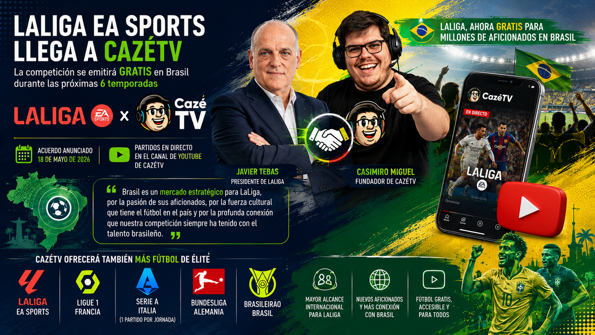 LaLiga EA Sports se transmitirá gratis en Brasil por YouTube durante seis temporadas