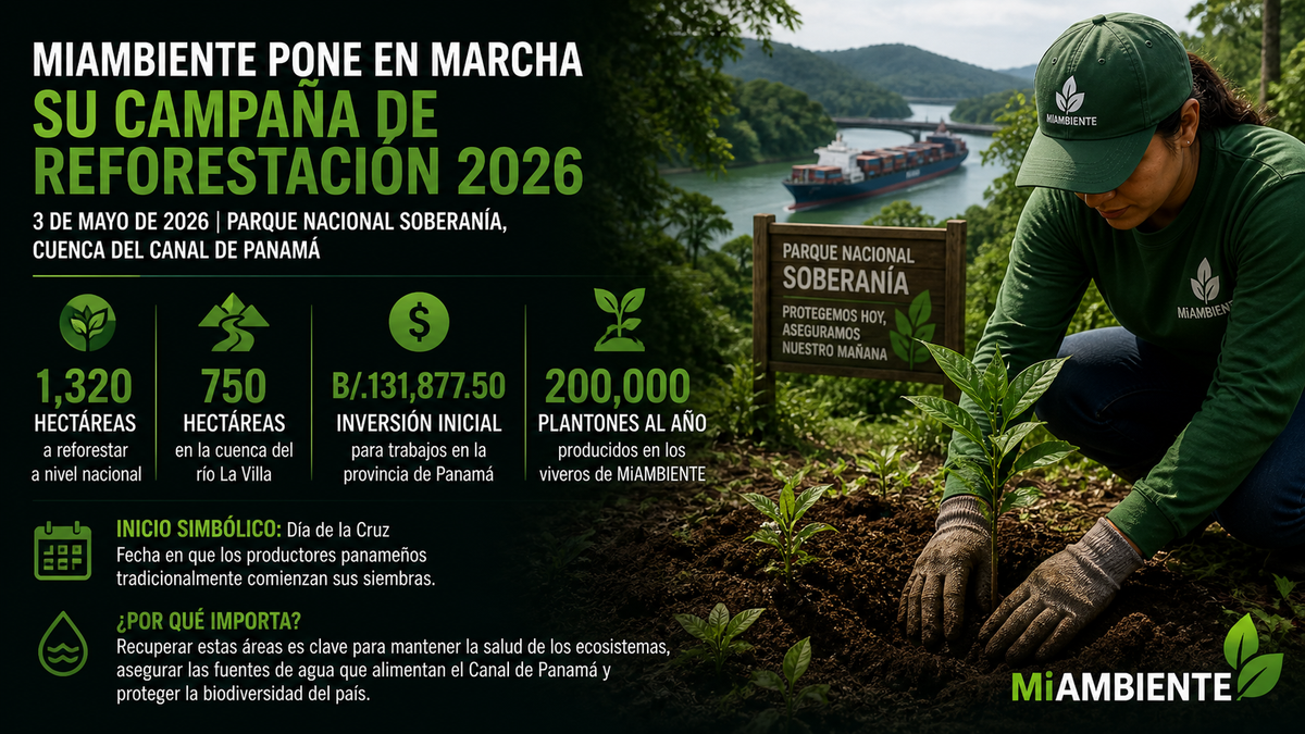 MiAMBIENTE arranca reforestación 2026 en el Canal de Panamá