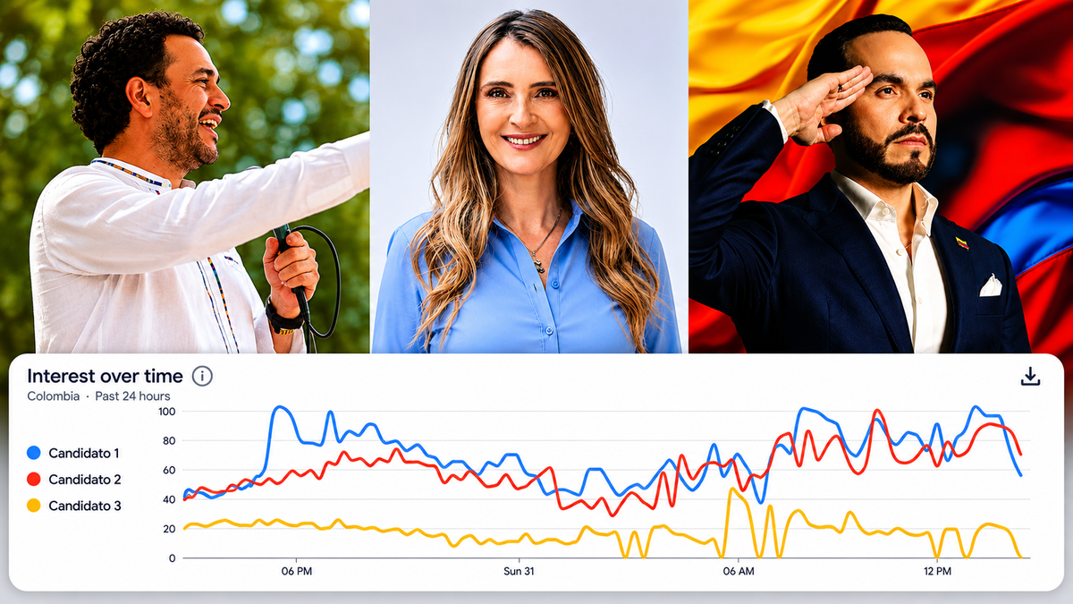 De la Espriella lidera búsquedas en Google el día de la elección