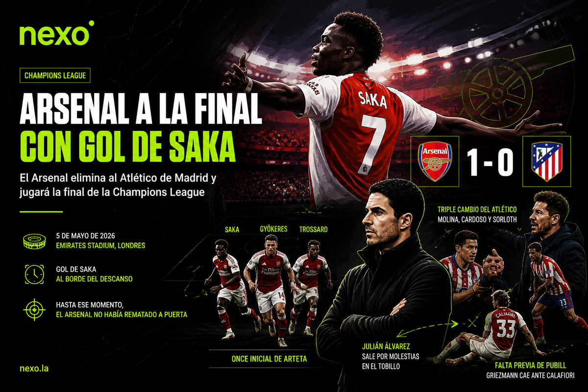 Final amargo para el Atleti en el Emirates: Un Arsenal pragmático resiste el empuje de Simeone en una noche de lesiones y quejas