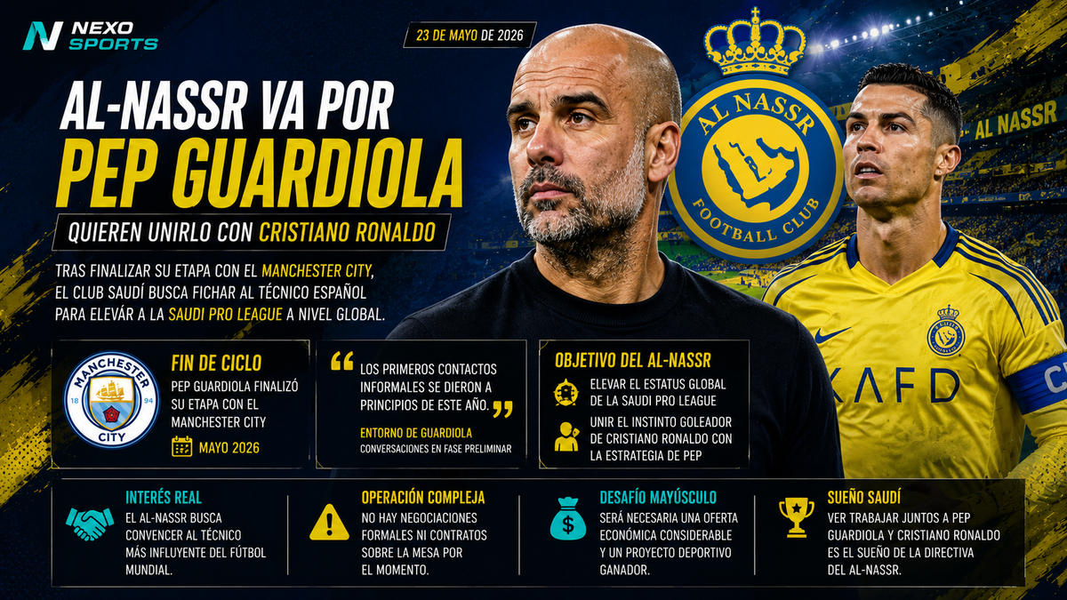 Al-Nassr busca la incorporación de Pep Guardiola para unirlo a Cristiano Ronaldo