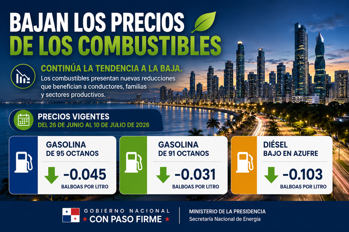 Combustible baja de precio en Panamá a partir del 26 de junio