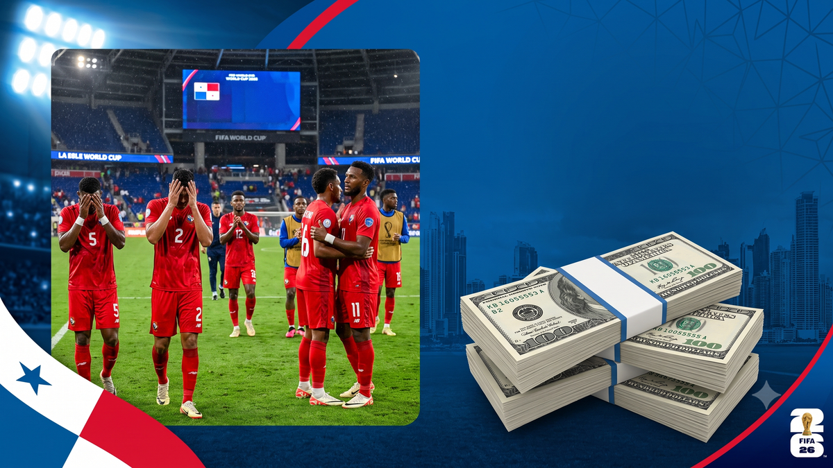 Panamá cobra al menos $12,5M del Mundial 2026 pese a quedar eliminada