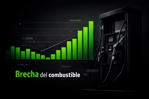 Combustibles en Latinoamérica: la guerra en Oriente Medio amplía la brecha de precios