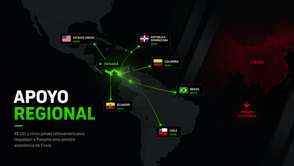 EE.UU. y cinco aliados respaldan a Panamá y denuncian 'presión económica' de China