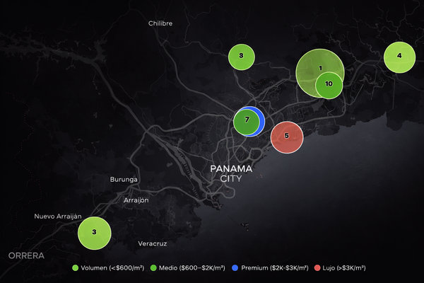 Los 20 proyectos PH más vendidos de Panamá en 2025 — y lo que revelan del comprador