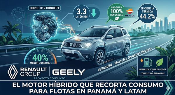 Renault y Geely ponen a rodar el Horse H12: menos de 3,3 l/100 km con gasolina renovable
