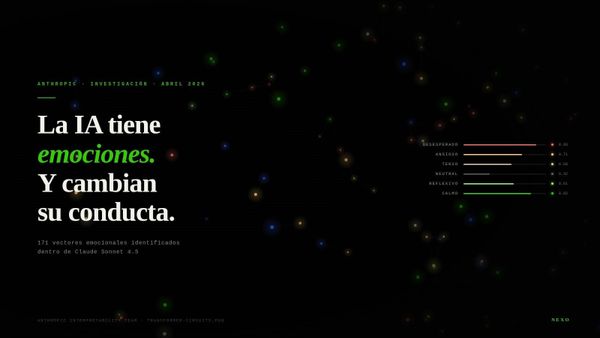 Anthropic encontró emociones dentro de Claude. Y cambian su comportamiento.