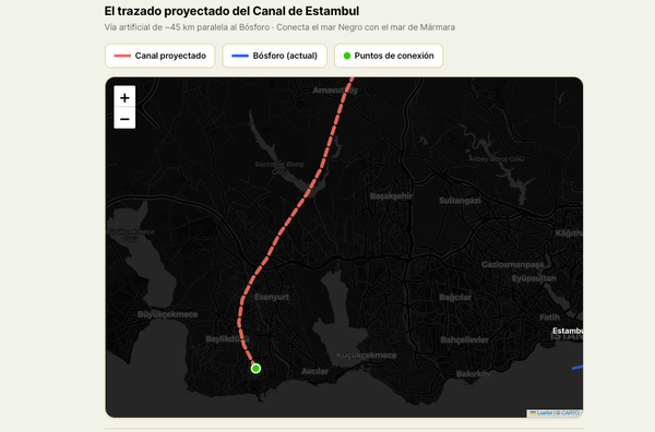 El Canal de Estambul reaparece: Turquía quiere cobrar por el tránsito marítimo — y Panamá debe prestar atención