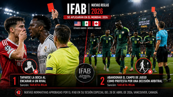 Revolución arbitral para el Mundial 2026: IFAB aprueba tarjeta roja por taparse la boca y abandonar el campo