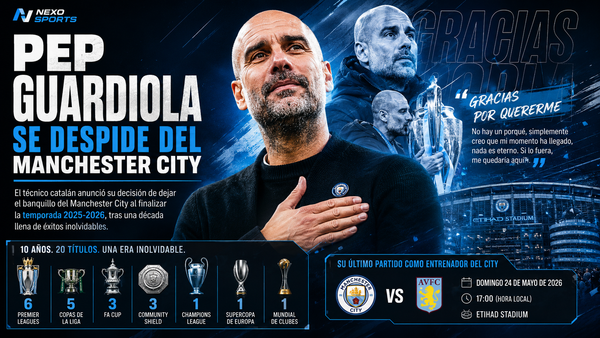 Pep Guardiola anuncia su adiós al Manchester City tras una década de éxitos
