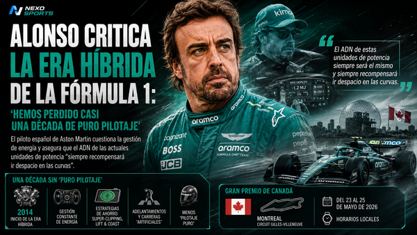 Fernando Alonso critica era híbrida de F1: 'Perdimos casi una década de puro pilotaje'