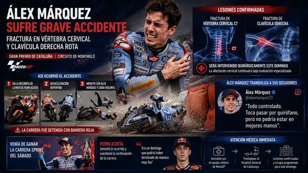 Grave accidente de Álex Márquez detiene el Gran Premio de Cataluña
