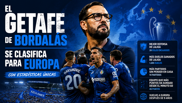 El Getafe de Bordalás se clasifica para Europa con estadísticas únicas