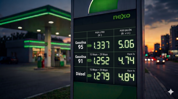 Precios de Combustibles en Panamá