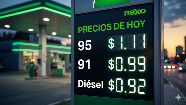 Precios de Combustibles en Panamá
