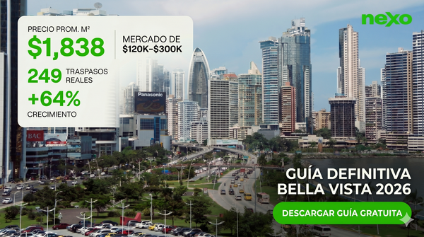 Guía gratuita: lo que cuestan los apartamentos en Bella Vista