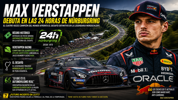 El debut de Max Verstappen en las 24 Horas de Nürburgring provoca un lleno total