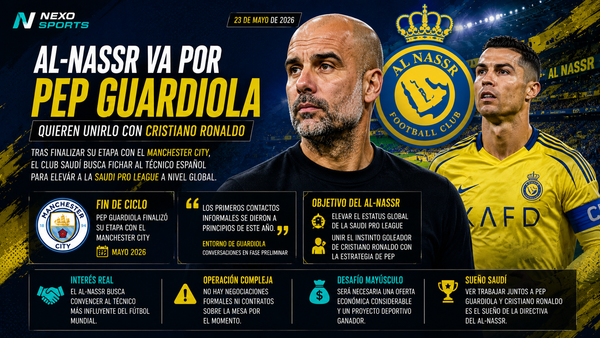 Al-Nassr busca la incorporación de Pep Guardiola para unirlo a Cristiano Ronaldo