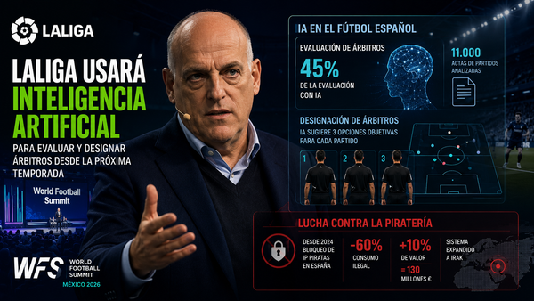 LaLiga implementa Inteligencia Artificial para la evaluación y designación arbitral
