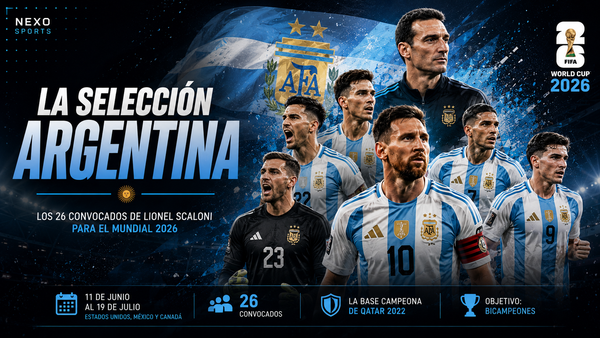 La Scaloneta al Mundial 2026: ¿De qué clubes vienen los 26 elegidos de Scaloni?