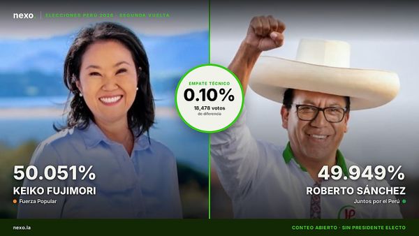 Keiko Fujimori y Roberto Sánchez en el balotaje presidencial de Perú 2026