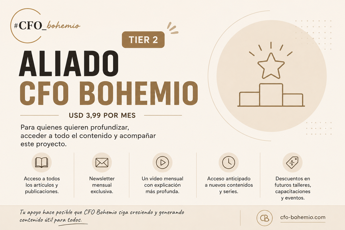 Aliado Bohemio