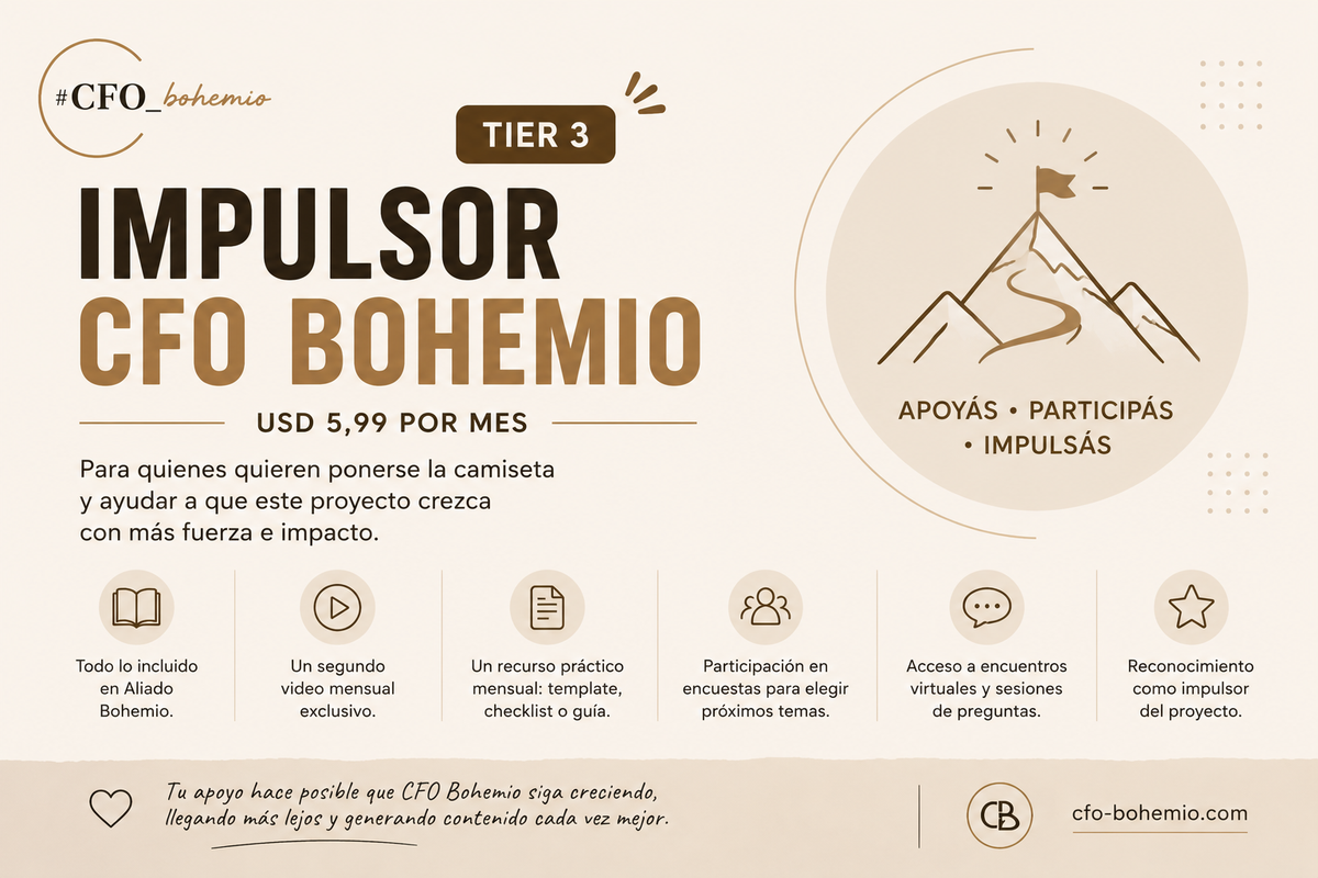 Impulsor Bohemio