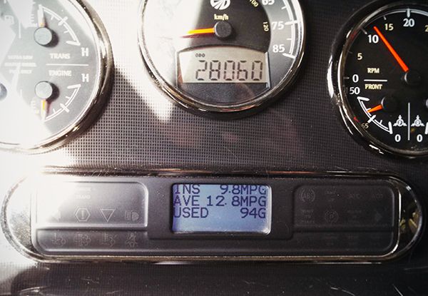 Fuel Economy of Monaco Vesta in WA