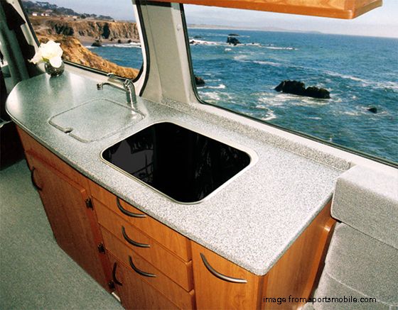 sportsmobile_interiior