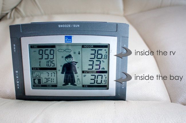 temps inside