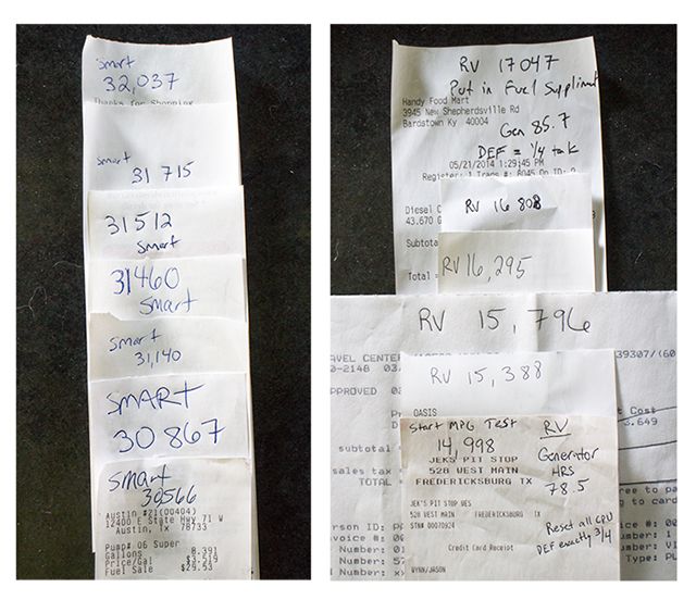 excursion mpg receipts