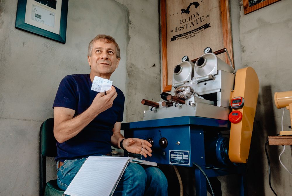 best coffee in the world